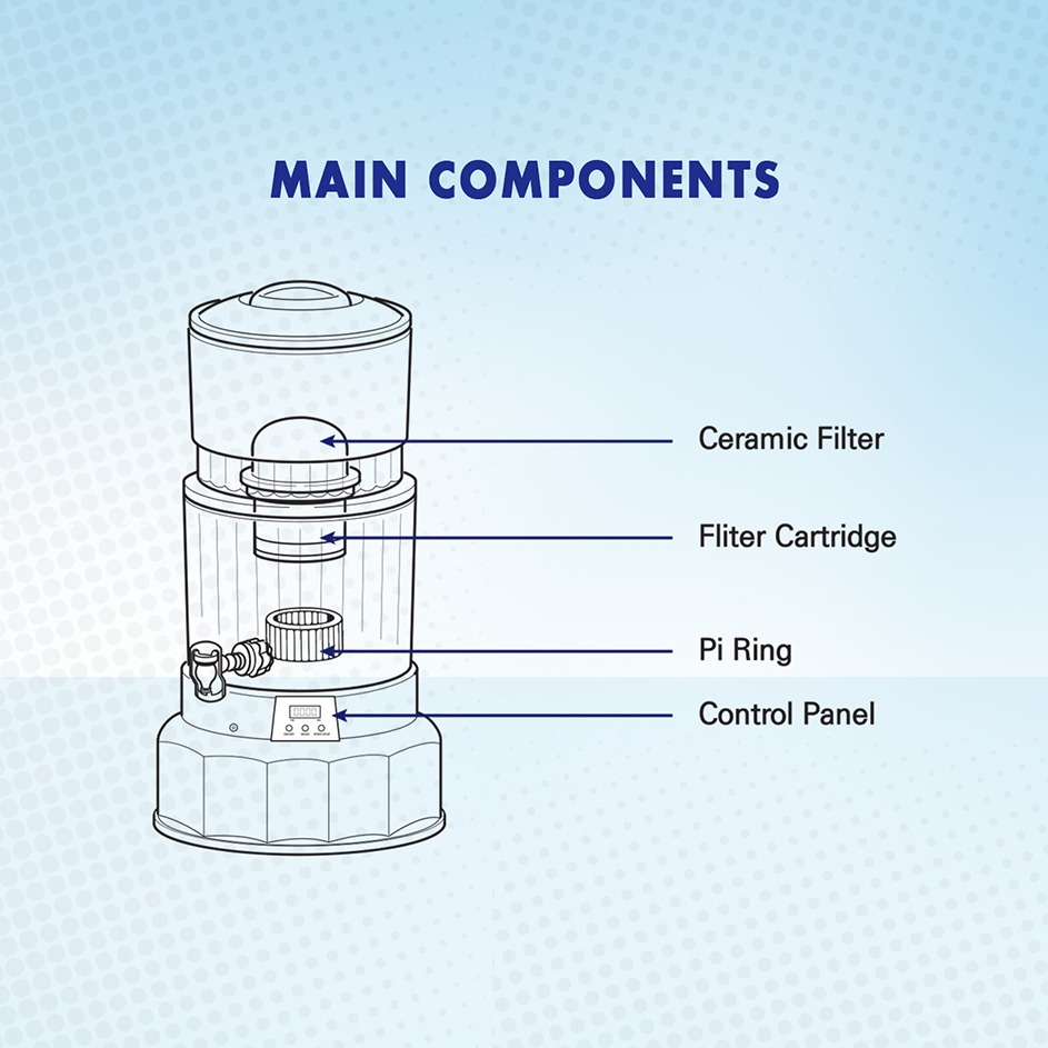 1674813275_Hexagon Mineral Water 6